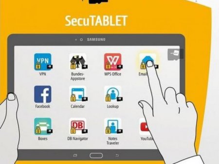 Планшет SecuTABLET  с максимально высоким уровнем безопасности от компании BlackBerry