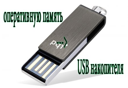 Как увеличить оперативную память при помощи USB накопителя
